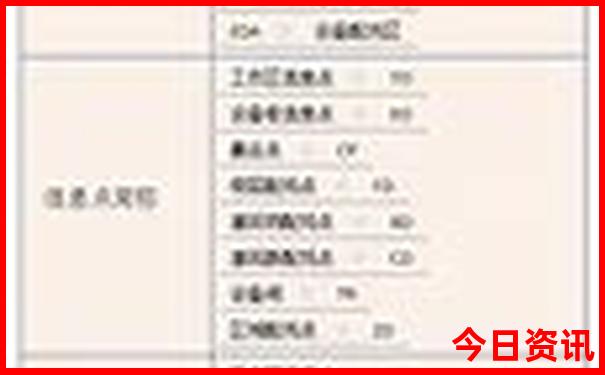伦教有什么好玩的景点